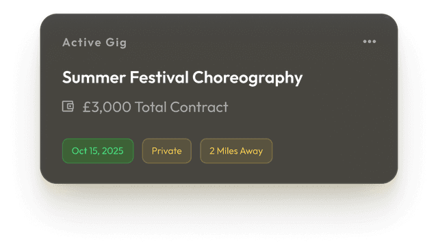 Active Gig - Summer Festival Choreography - £3,000 Total Contract